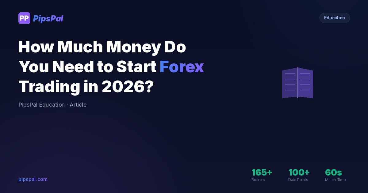 How Much Money Do You Need to Start Forex Trading in 2026?