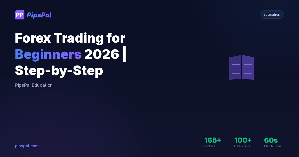 Forex Trading for Beginners 2026 | Step-by-Step | PipsPal